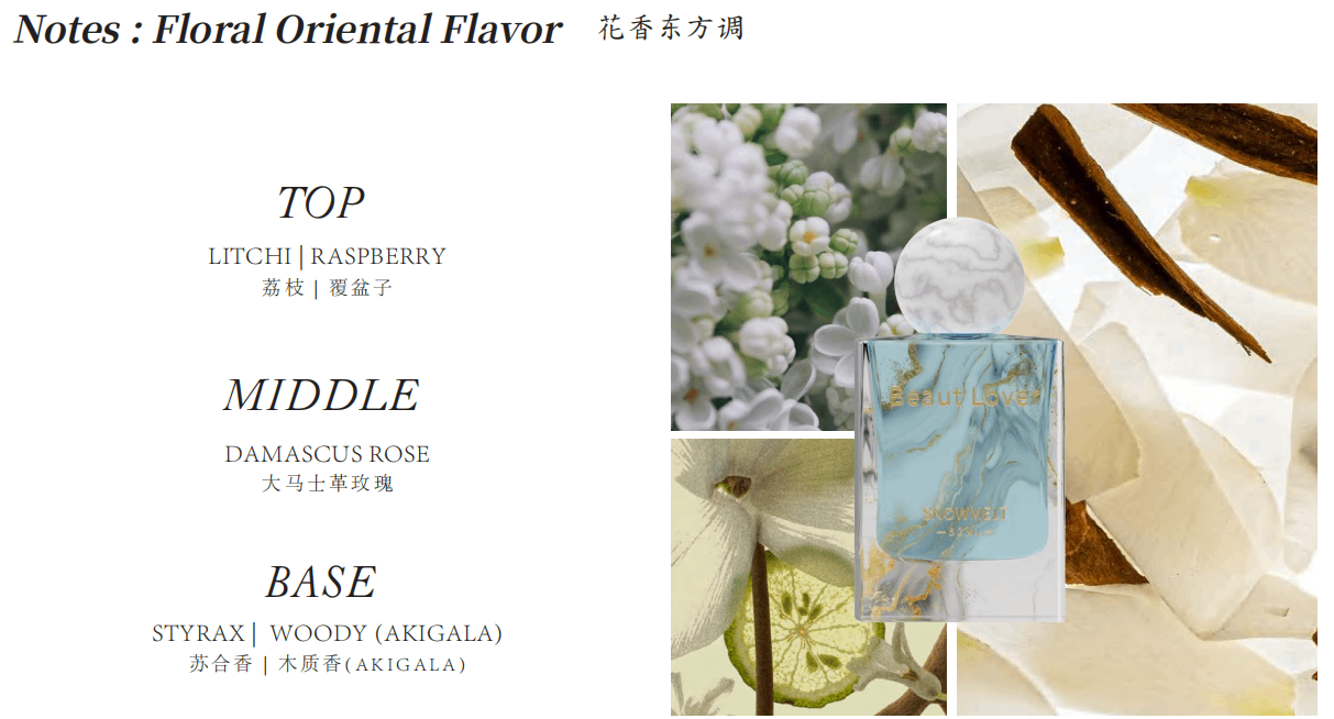Perfume Body Spray For Unisex | Floral Oriental Flavor