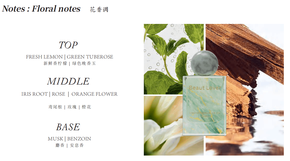 Perfume Body Spray For Unisex | Woody Floral Fragrance