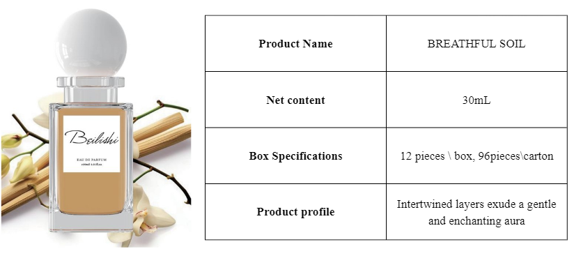 Floral Musk Perfume | Ylang-Ylang & White Flowers | Wholesale Supplier Southeast Asia