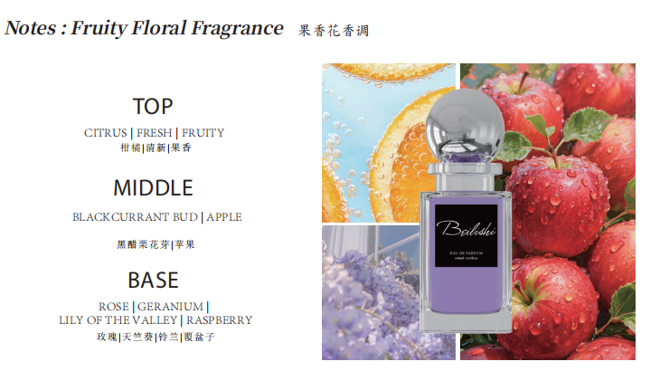 Wholesale Perfume Supplier | Fruity Gourmand Floral - Empty Sphere Eau de Parfum