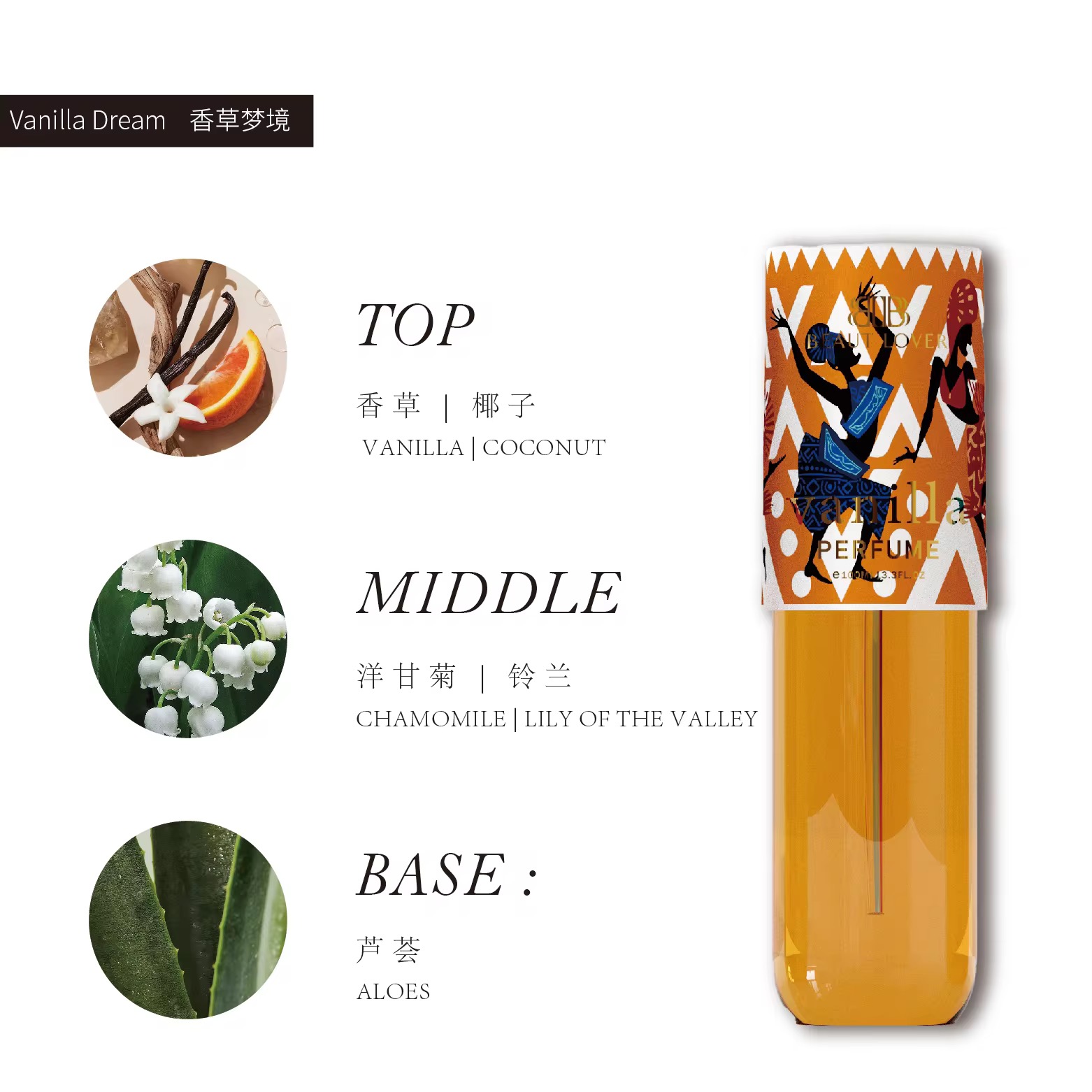 Body Spray For Long Lasting | light floral and fruity fragrance customization