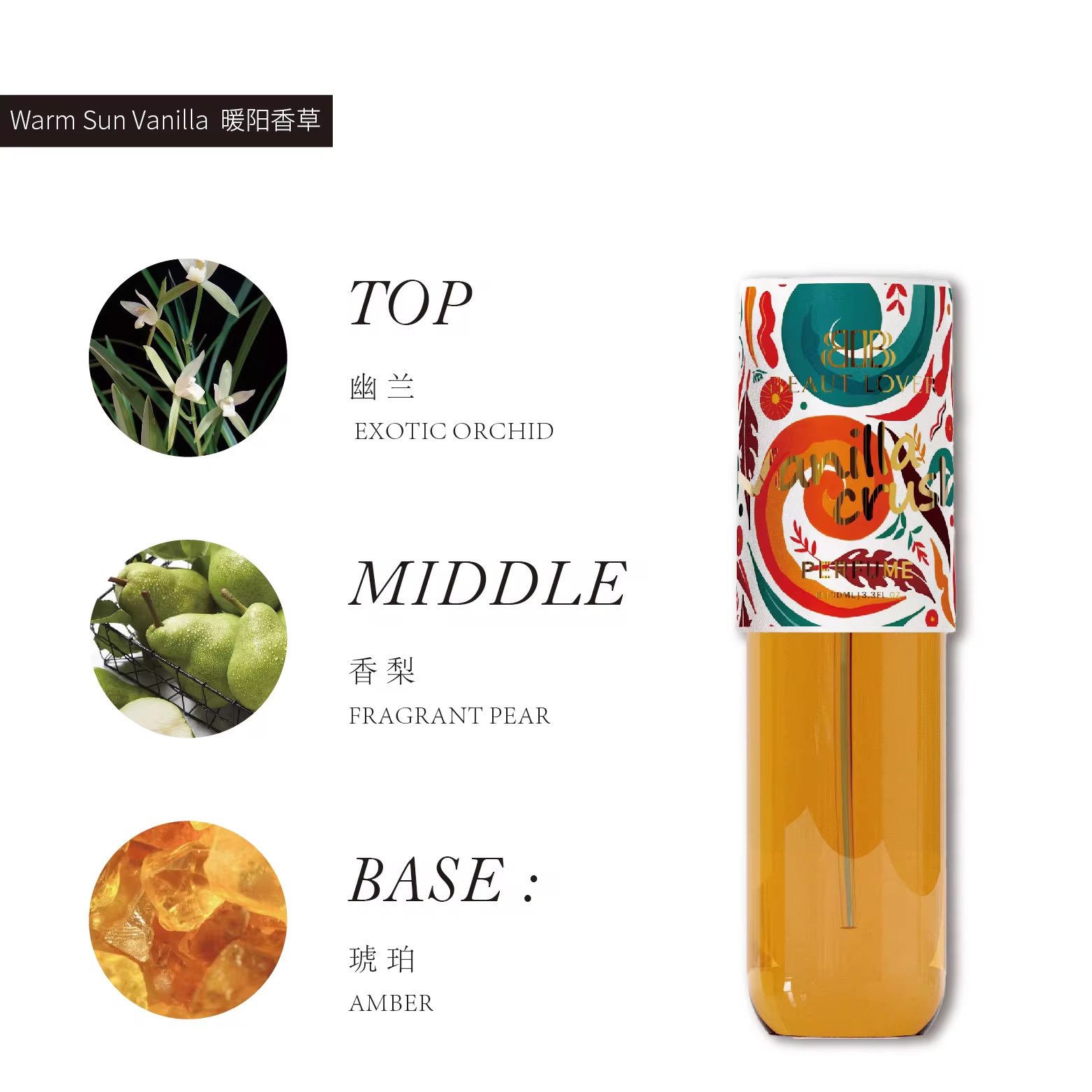 Body Spray For Long Lasting | light floral and fruity fragrance customization