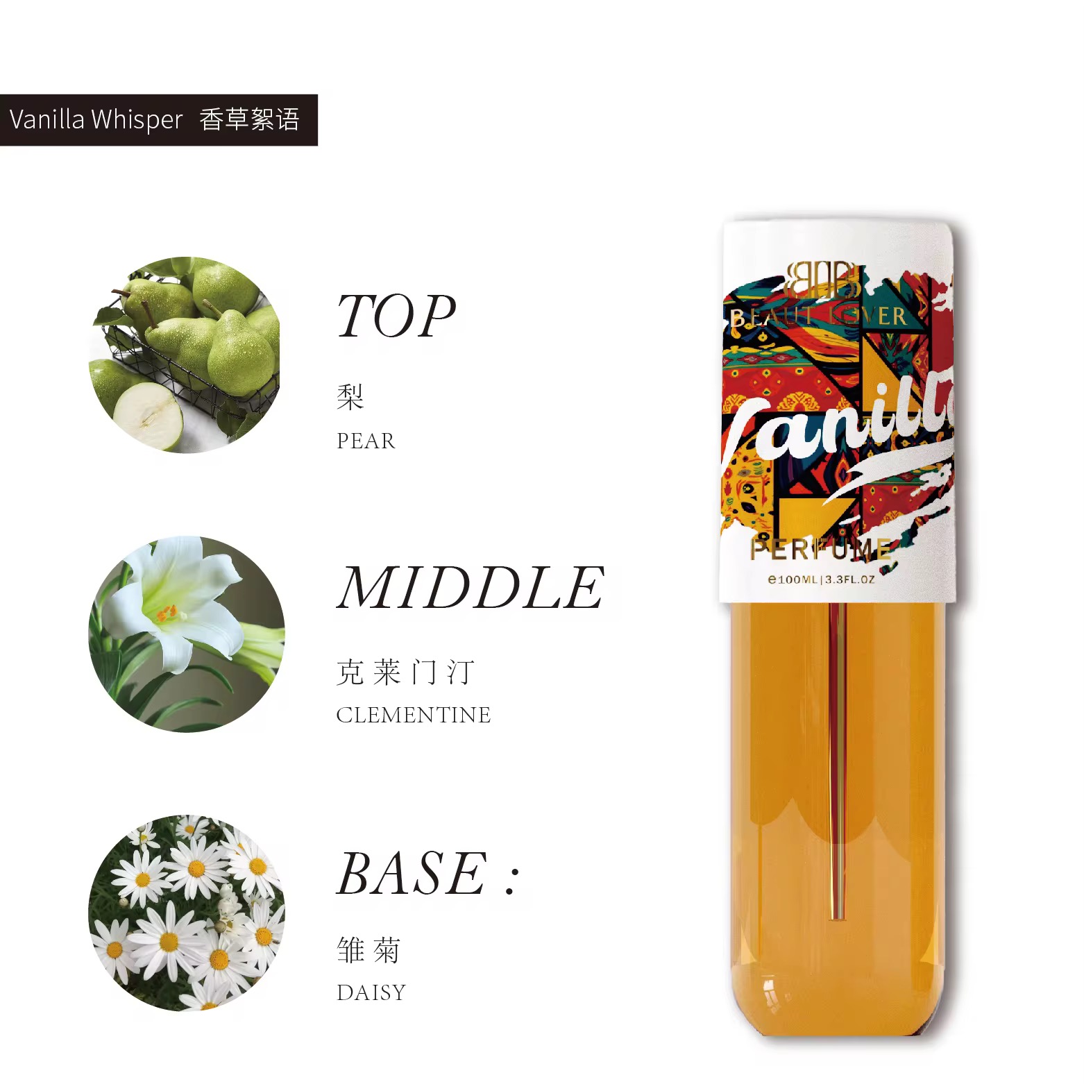 Body Spray For Long Lasting | light floral and fruity fragrance customization