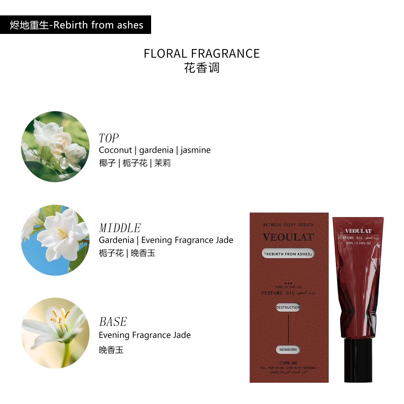 Roller balls perfume for Long Lasting