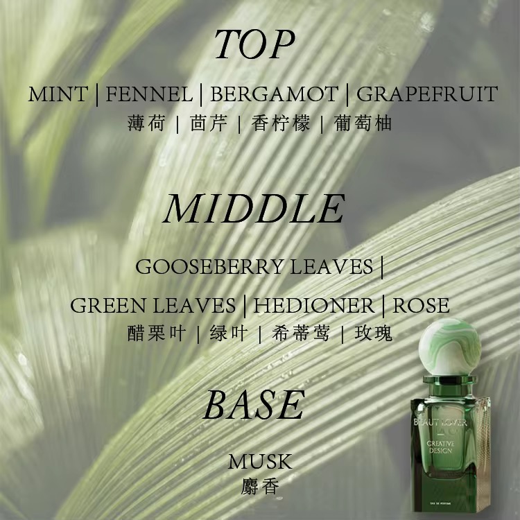 Women Perfume | Aromatic Citrus Fragrance