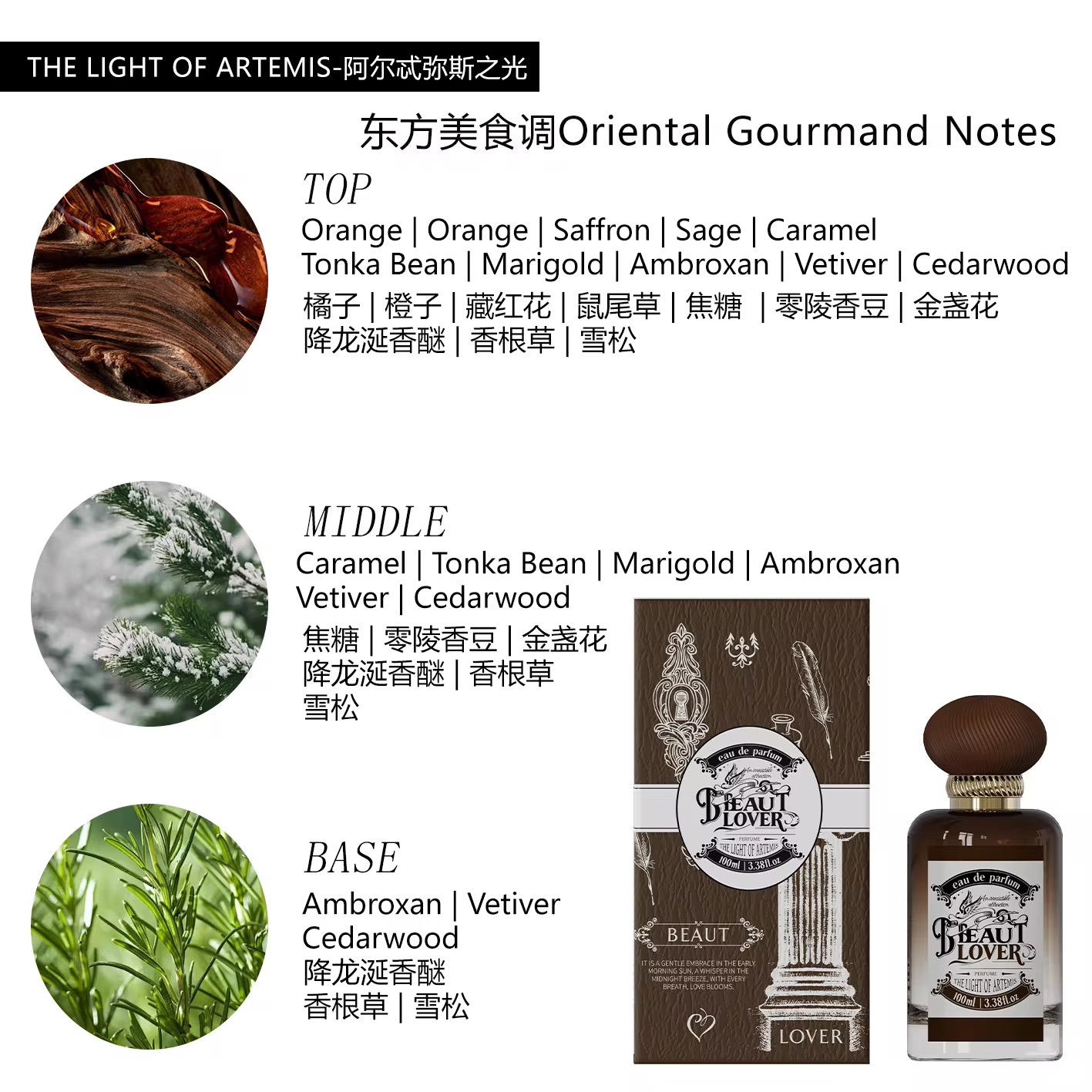 Long Lasting Popular Perfume | Oriental Gourmand Fragrance
