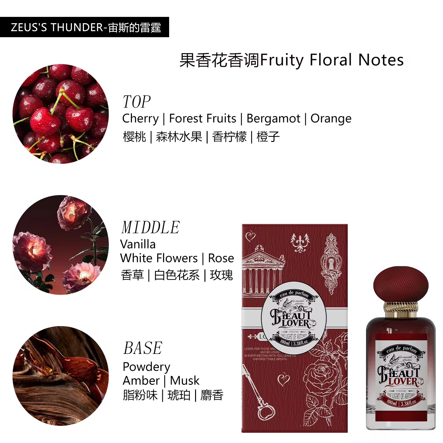 Flower story perfume | fresh fragrances in floral and fruity