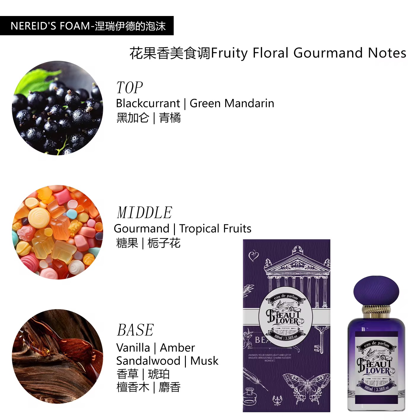 Long Lasting 100ml Perfume | Gourmand Oriental Scent