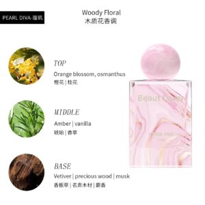 Perfume Body Spray For Unisex | Woody Floral Fragrance