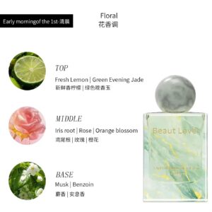 Perfume Body Spray For Unisex | Floral Fruity Fragrance