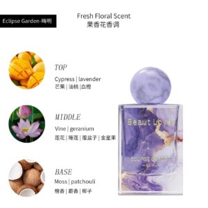 Perfume Body Spray For Unisex | Fresh Floral Fragrance