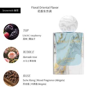 Perfume Body Spray For Unisex | Floral Oriental Flavor