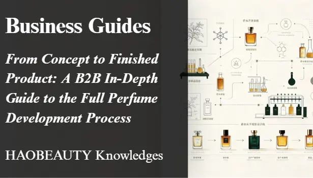 From Concept to Finished Product: A B2B In-Depth Guide to the Full Perfume Development Process